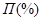 �� 458-80