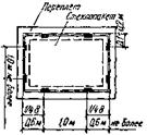 СН 481-75 СН 481-75