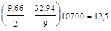 �� 509-78