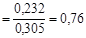 �� 511-78