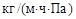 �� 528-80