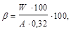 �� 529-80