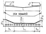 ���� 2.01.07-85 (� ���. 1 1993)