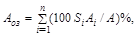 ���� 2.01.14-83 (1985)