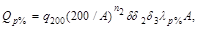 ���� 2.01.14-83 (1985)