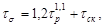 ���� 2.01.14-83 (1985)