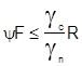 ���� 2.01.15-90