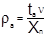 ���� 2.01.15-90