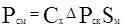 ���� 2.01.54-84 (1998)