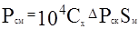 ���� 2.01.54-84 (1998)