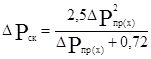 ���� 2.01.54-84 (1998)