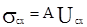���� 2.01.54-84 (1998)