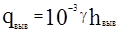 ���� 2.01.54-84 (1998)