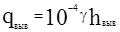���� 2.01.54-84 (1998)