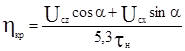 ���� 2.01.54-84 (1998)