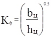 ���� 2.01.54-84 (1998)