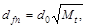 ���� 2.02.01-83 (1995)