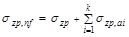 ���� 2.02.01-83 (1995)