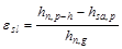 ���� 2.02.01-83 (1995)