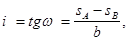 ���� 2.02.02-85