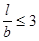 ���� 2.02.02-85