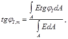 ���� 2.02.02-85