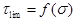 ���� 2.02.02-85