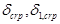 ���� 2.02.02-85