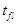���� 2.02.02-85