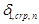 ���� 2.02.02-85