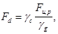 ���� 2.02.03-85 (1995)