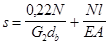 ���� 2.02.03-85 (1995)