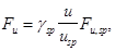 ���� 2.02.03-85 (1995)