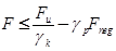 ���� 2.02.04-88 (1990)