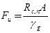 ���� 2.02.04-88 (1990)