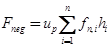 ���� 2.02.04-88 (1990)