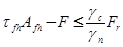 ���� 2.02.04-88 (1990)