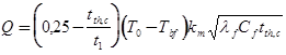 ���� 2.02.04-88 (1990)