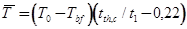 ���� 2.02.04-88 (1990)