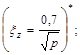 ���� 2.02.05-87