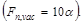 ���� 2.02.05-87