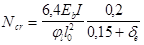 ���� 2.03.02-86