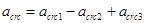 ���� 2.03.02-86