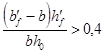 ���� 2.03.02-86