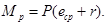 ���� 2.03.03-85