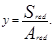 ���� 2.03.04-84