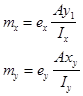 ���� 2.03.06-85 (1988, � ���. 1988 )
