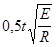 ���� 2.03.06-85 (1988, � ���. 1988 )