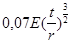 ���� 2.03.06-85 (1988, � ���. 1988 )