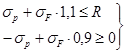 ���� 2.03.06-85 (1988, � ���. 1988 )